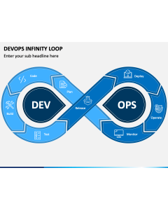 DevOps Infinity Loop PPT Slide 1
