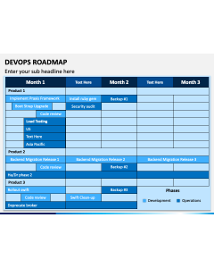 Devops Roadmap PPT Slide 1