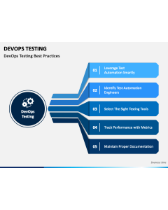 DevOps Testing PPT Slide 1