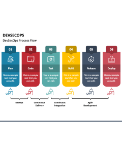 DevSecOps PPT Slide 1