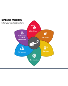 Diabetes Mellitus PPT Slide 1