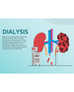 Dialysis PPT Slide 1