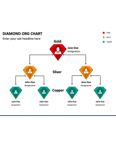 Diamond ORG Chart PPT Slide 1