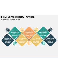Diamond Process Flow - 7 Stages PPT Slide 1