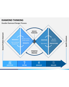 Diamond Thinking PPT Slide 1
