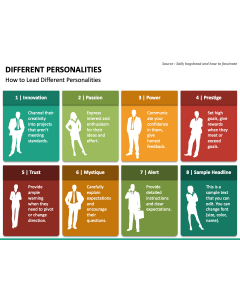 Different Personalities PPT Slide 1