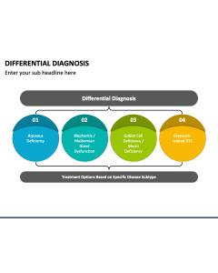 Differential Diagnosis PPT Slide 1