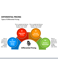 Differential Pricing PPT Slide 1