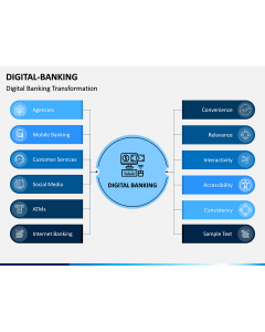 Digital Banking PPT Slide 1