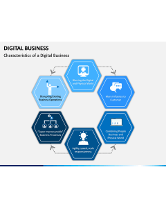 Digital Business PPT slide 2