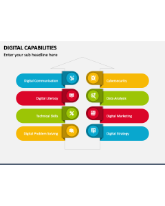 Digital Capabilities PPT Slide 1