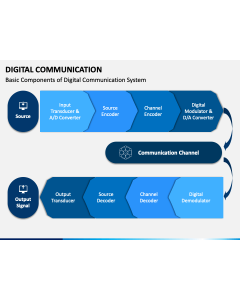 Digital Communication PPT Slide 1