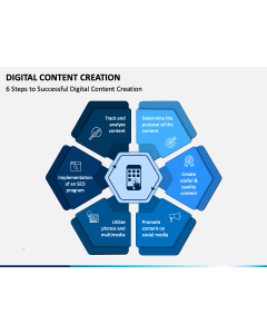Digital Content Creation PPT Slide 1