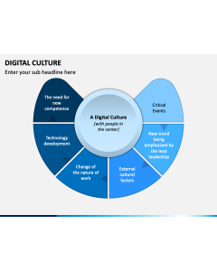 Digital Culture PPT Slide 1