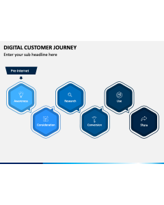 Digital Customer Journey PPT Slide 1