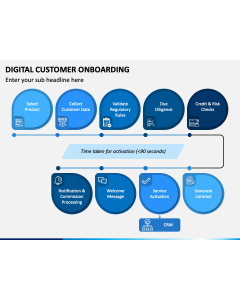 Digital Customer Onboarding PPT Slide 1