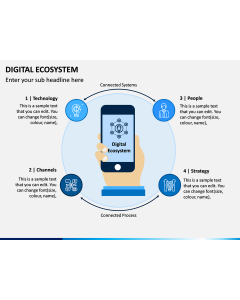 Digital Ecosystem PPT Slide 1