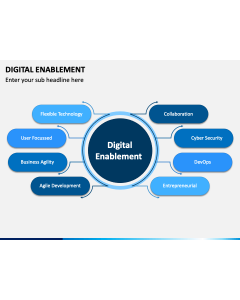 Digital Enablement PPT Slide 1