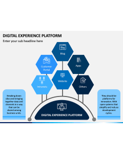 Digital Experience Platform PPT Slide 1
