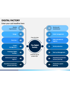 Digital Factory PPT Slide 1