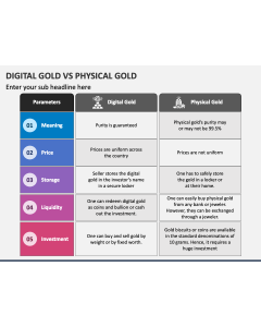 Digital Gold Vs Physical Gold PPT Slide 1