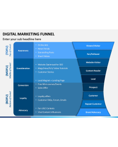 Digital Marketing Funnel PPT Slide 1