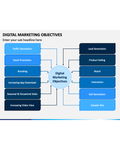 Digital Marketing Objectives PPT Slide 1