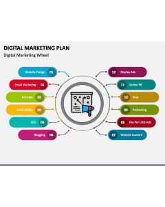 Digital Marketing Plan PPT Slide 1
