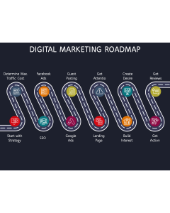 Digital Marketing Roadmap PPT Slide 1