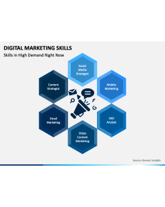 Digital Marketing Skills PPT Slide 1