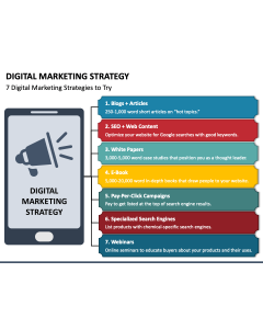 Digital Marketing Strategy Free PPT Slide 1
