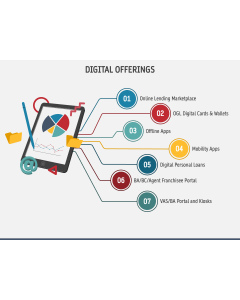 Digital Offerings PPT Slide 1