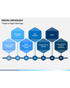 Digital Pathology PPT Slide 1