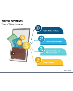Digital Payments PPT Slide 1