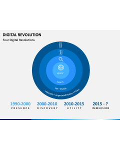 Digital Revolution PPT Slide 1