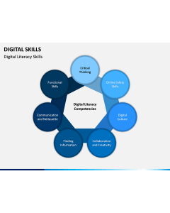 Digital Skills PPT Slide 1