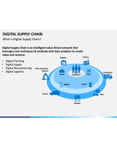 Digital Supply Chain PPT slide 1