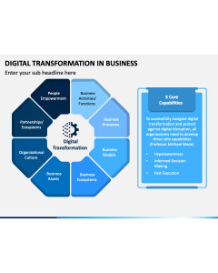 Digital Transformation In Business PPT Slide 1