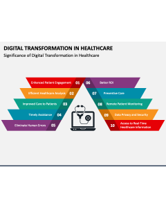 Digital Transformation in Healthcare PPT Slide 1