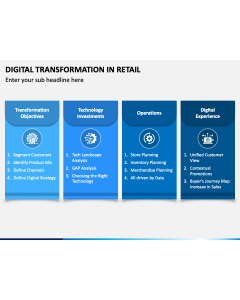 Digital Transformation In Retail PPT Slide 1