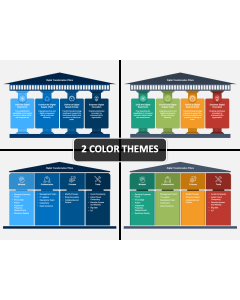 Digital Transformation Pillars Cover PPT Slide