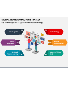 Digital Transformation Strategy PPT Slide 1