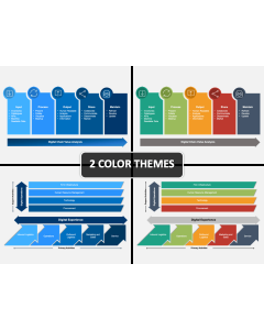 Digital Value Chain PPT Cover Slide