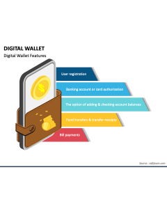 Digital Wallet PPT Slide 1