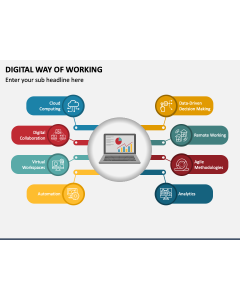 Digital Way of Working PPT Slide 1