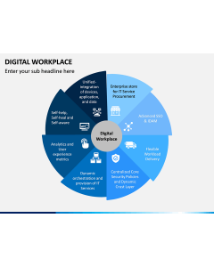 Digital Workplace PPT Slide 1