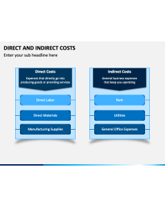 Direct and Indirect Costs PPT Slide 1
