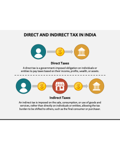 Direct and Indirect Tax in India PPT Slide 1