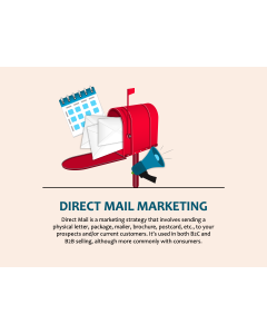 Direct Mail Marketing PPT Slide 1