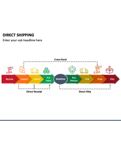 Direct Shipping PPT Slide 1